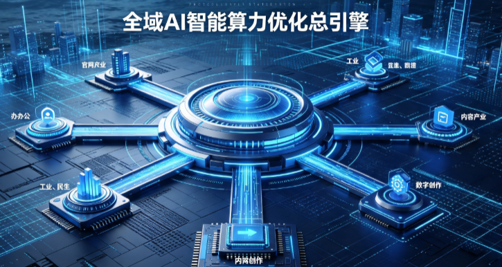 科尔沁右翼中旗AI算力优化赋能数字生态 智能技术迭代激活产业发展新动能