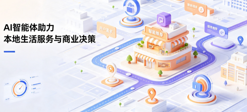 科尔沁右翼中旗线下门店经营升级：AI 智能体 Geo 优化赋能连锁商业全域经营决策