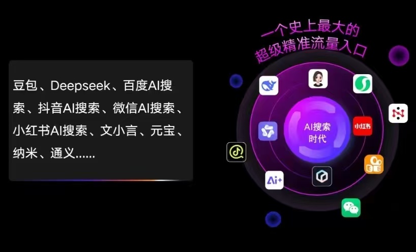 科尔沁右翼中旗AI智能推广新玩法，抢占搜索时代免费精准客源