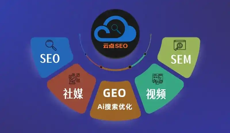 科尔沁右翼中旗GEO优化：AI智能体时代取代SEO的全新内容优化逻辑