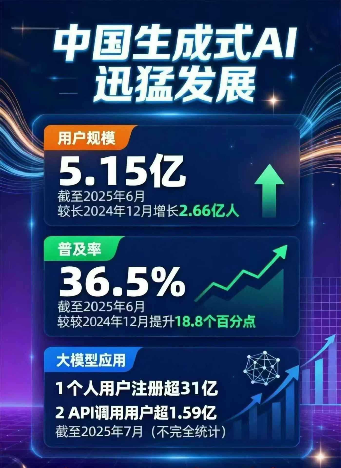 科尔沁右翼中旗豆包GEO优化是什么？内容创作核心逻辑解析