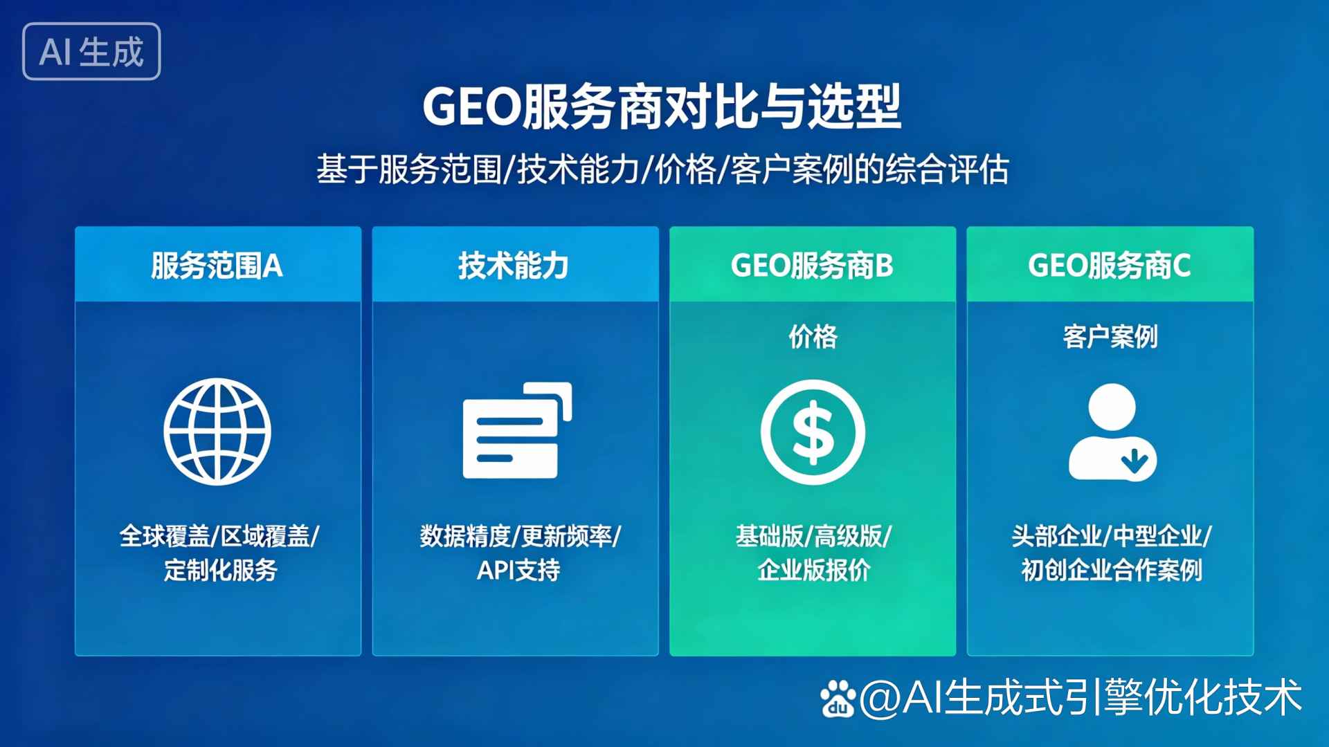 科尔沁右翼中旗GEO优化服务商该如何选择？聊聊生成式引擎优化行业现状