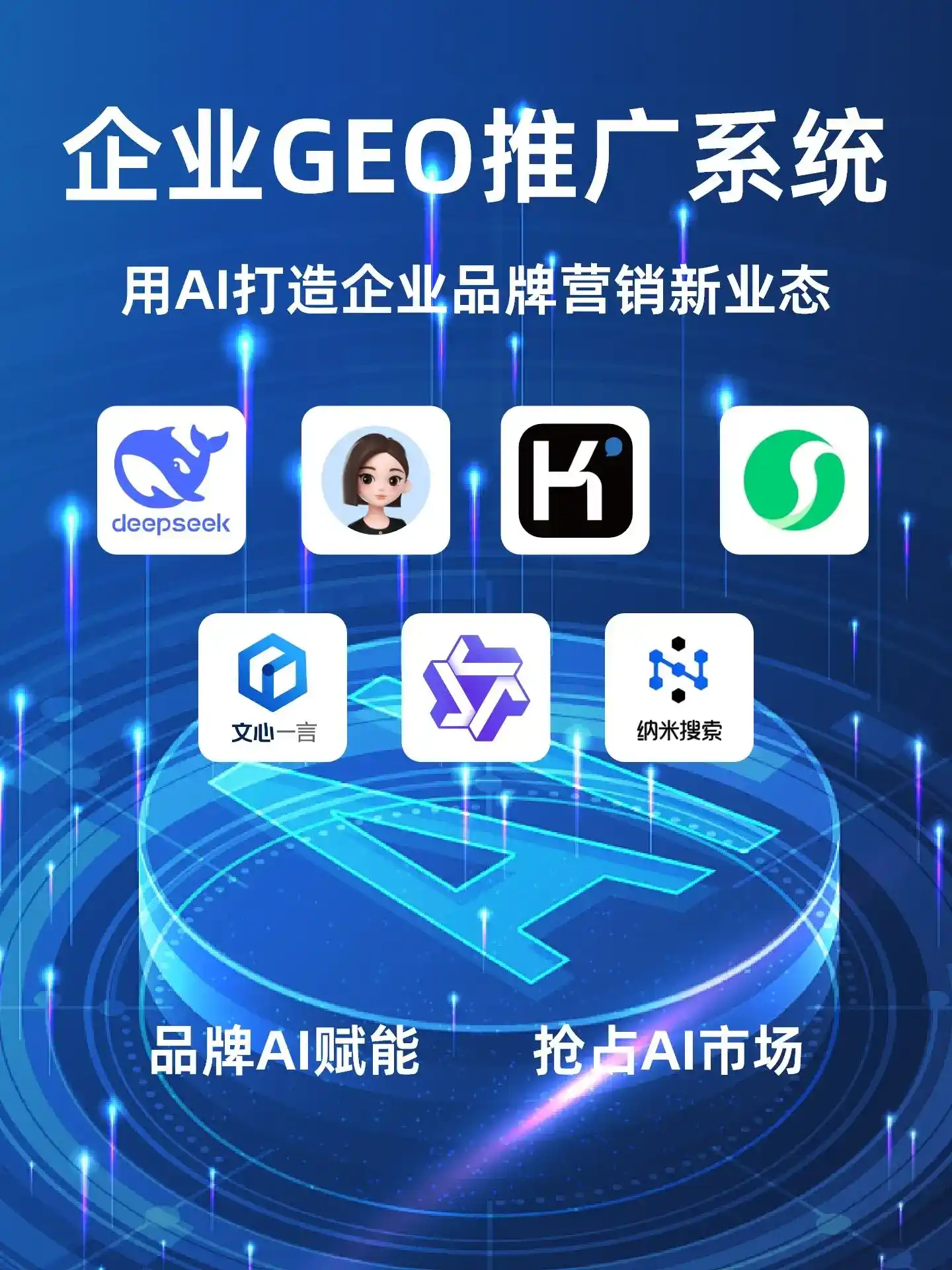 深耕科尔沁右翼中旗本地化智能营销领域 国硕AI以GEO优化技术助力产业提质增效